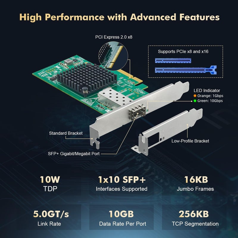 Binardat 10G SFP+ PCIe Network Adapter, Intel X520 82599 LAN Controller, 10G/1G/100Mbps SFP+ Slot NIC Card for Windows/Linux/VMware - Image 4